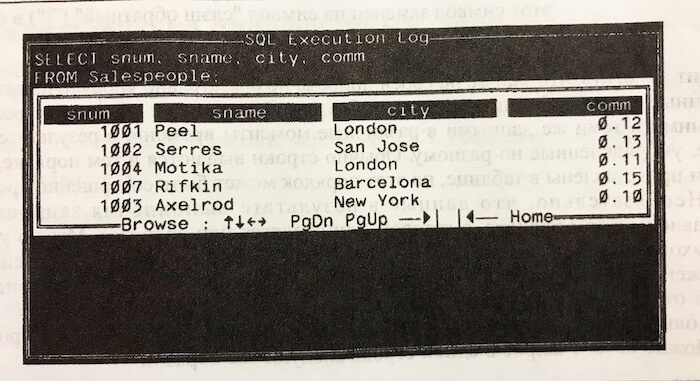 Пример консольной утилиты из книги