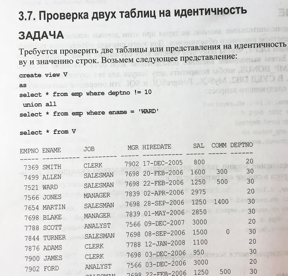 Постановка SQL задачи