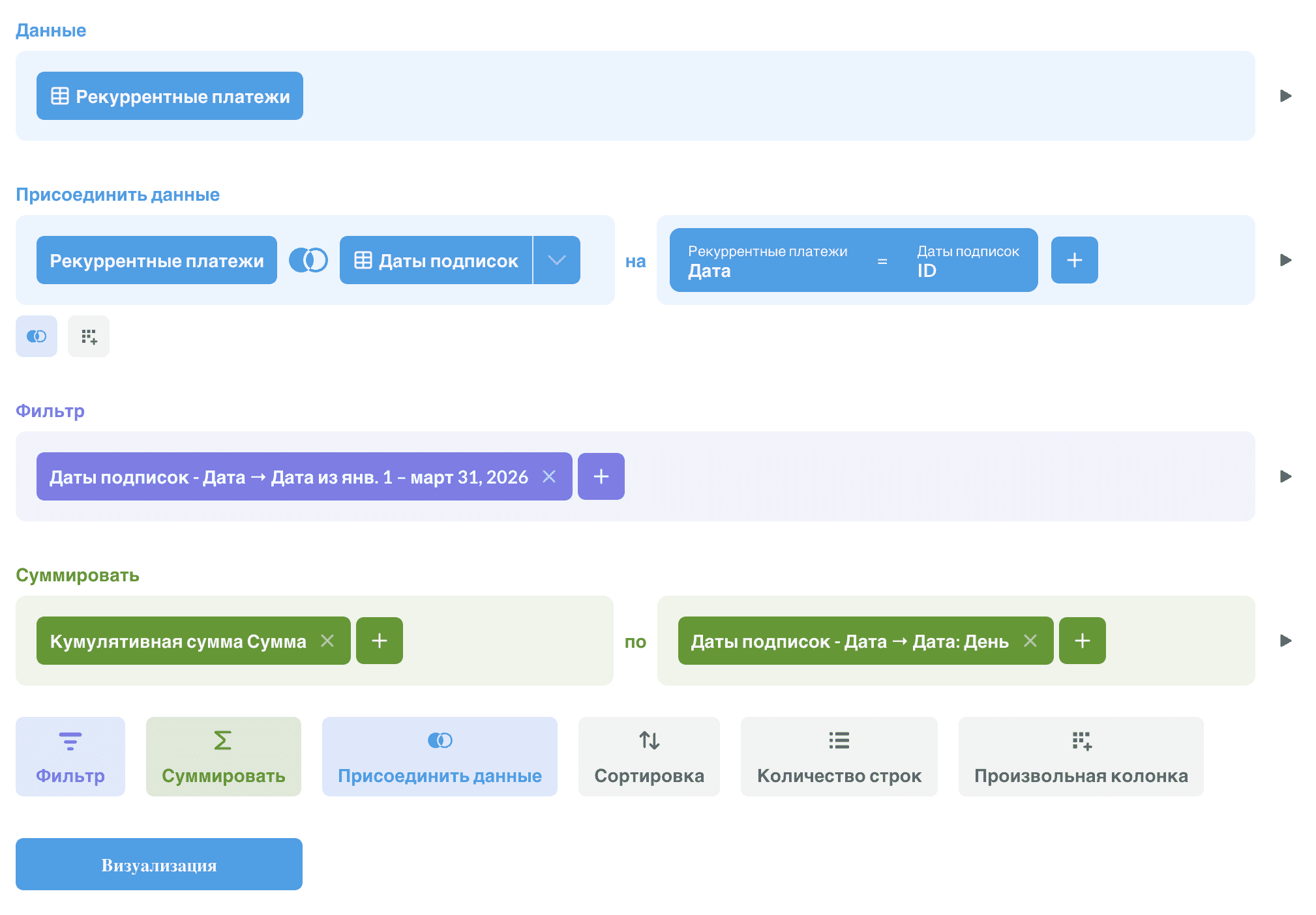 Визуальный конструктор запросов Metabase